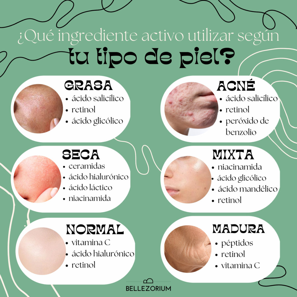 Tipo de piel